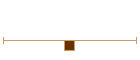Contingency Planning Strategies