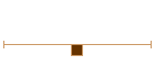 Innovations