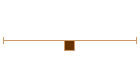 Myers-Briggs Assessment