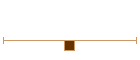 Organizational Transformation