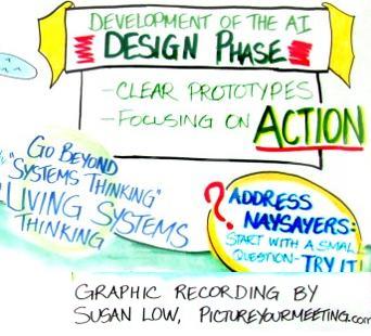 David Cooperrider sustainable design factory